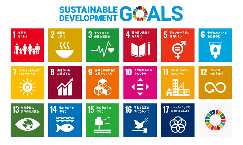 SDGs（Sustainable Development Goals：持続可能な開発目標）